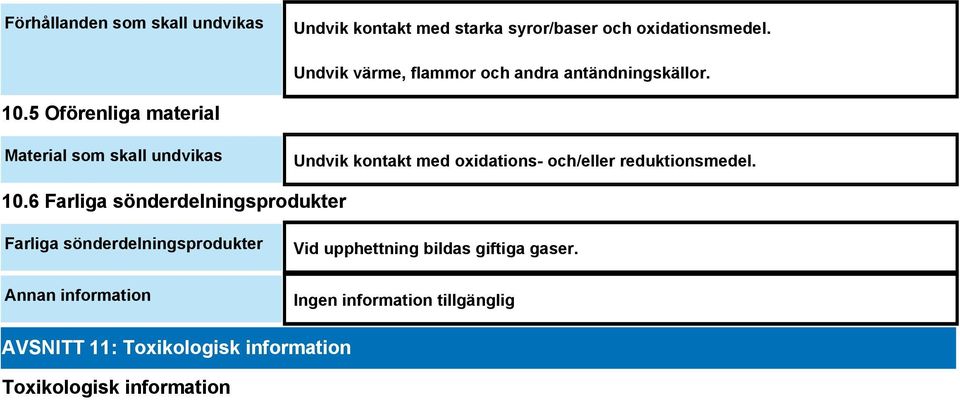 5 Oförenliga material Material som skall undvikas Undvik kontakt med oxidations- och/eller reduktionsmedel.