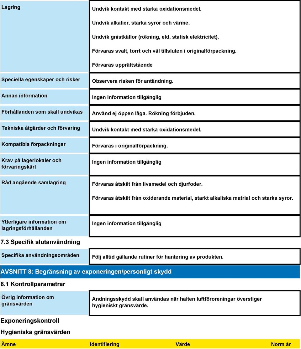 Förvaras upprättstående Speciella egenskaper och risker Annan information Förhållanden som skall undvikas Tekniska åtgärder och förvaring Kompatibla förpackningar Krav på lagerlokaler och