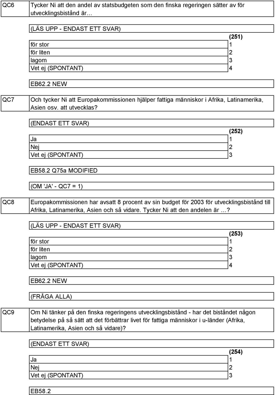 Q75a MODIFIED (OM 'JA' - QC7 = ) QC8 Europakommissionen har avsatt 8 procent av sin budget för 00 för utvecklingsbistånd till Afrika, Latinamerika, Asien och så vidare. Tycker Ni att den andelen är?