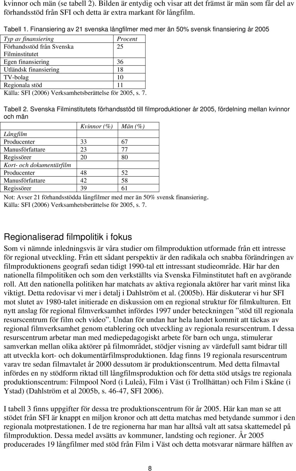TV-bolag 10 Regionala stöd 11 Källa: SFI (2006) Verksamhetsberättelse för 2005, s. 7. Tabell 2.