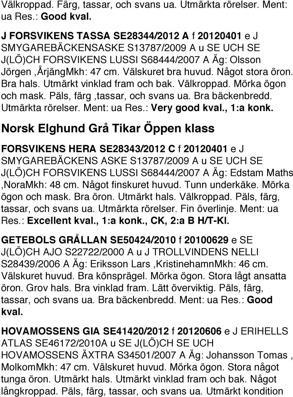 Något stora öron. Bra hals. Utmärkt vinklad fram och bak. Välkroppad. Mörka ögon och mask. Päls, färg,tassar, och svans ua. Bra bäckenbredd. Utmärkta rörelser. Ment: ua Res.: Very good kval.