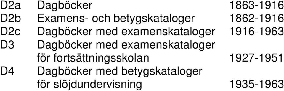 Dagböcker med examenskataloger för fortsättningsskolan