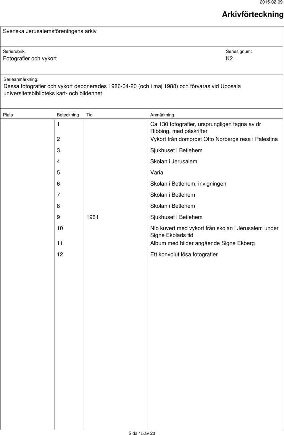 Sjukhuset i Betlehem 4 Skolan i Jerusalem 5 Varia 6 Skolan i Betlehem, invigningen 7 Skolan i Betlehem 8 Skolan i Betlehem 9 1961 Sjukhuset i Betlehem 10