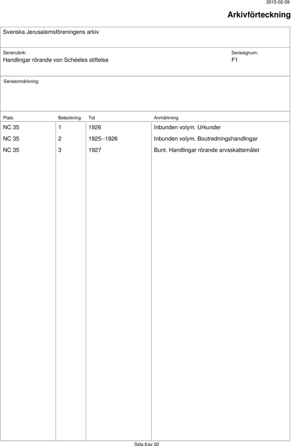 Urkunder NC 35 2 1925--1926 Inbunden volym.