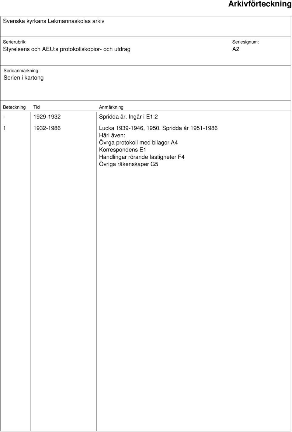 Ingår i E1:2 1 1932-1986 Lucka 1939-1946, 1950.