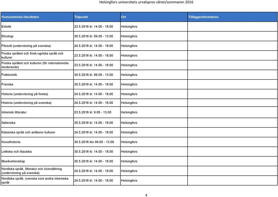 00 Finska språket och finsk-ugriska språk och kulturer Finska språket och kulturen (för internationella studerande) 23.5.2016 kl. 14.00-18.00 23.5.2016 kl. 14.00-18.00 Folkloristik 30.5.2016 kl. 09.