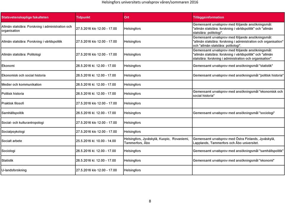 "allmän statslära: forskning i administration och organisation" och "allmän statslära: politologi".