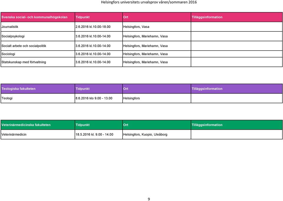 6.2016 kl.10.00-14.00, Mariehamn, Vasa Teologiska fakulteten Tidpunkt Ort Tilläggsinformation Teologi 8.6.2016 klo 9.00-13.