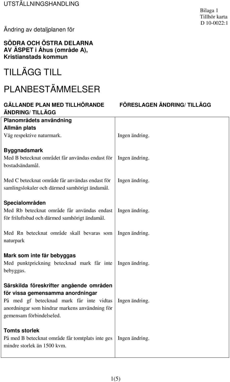 Med C betecknat område får användas endast för samlingslokaler och därmed samhörigt ändamål.