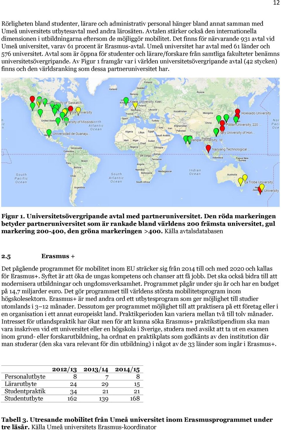 Umeå universitet har avtal med 61 länder och 576 universitet. Avtal som är öppna för studenter och lärare/forskare från samtliga fakulteter benämns universitetsövergripande.