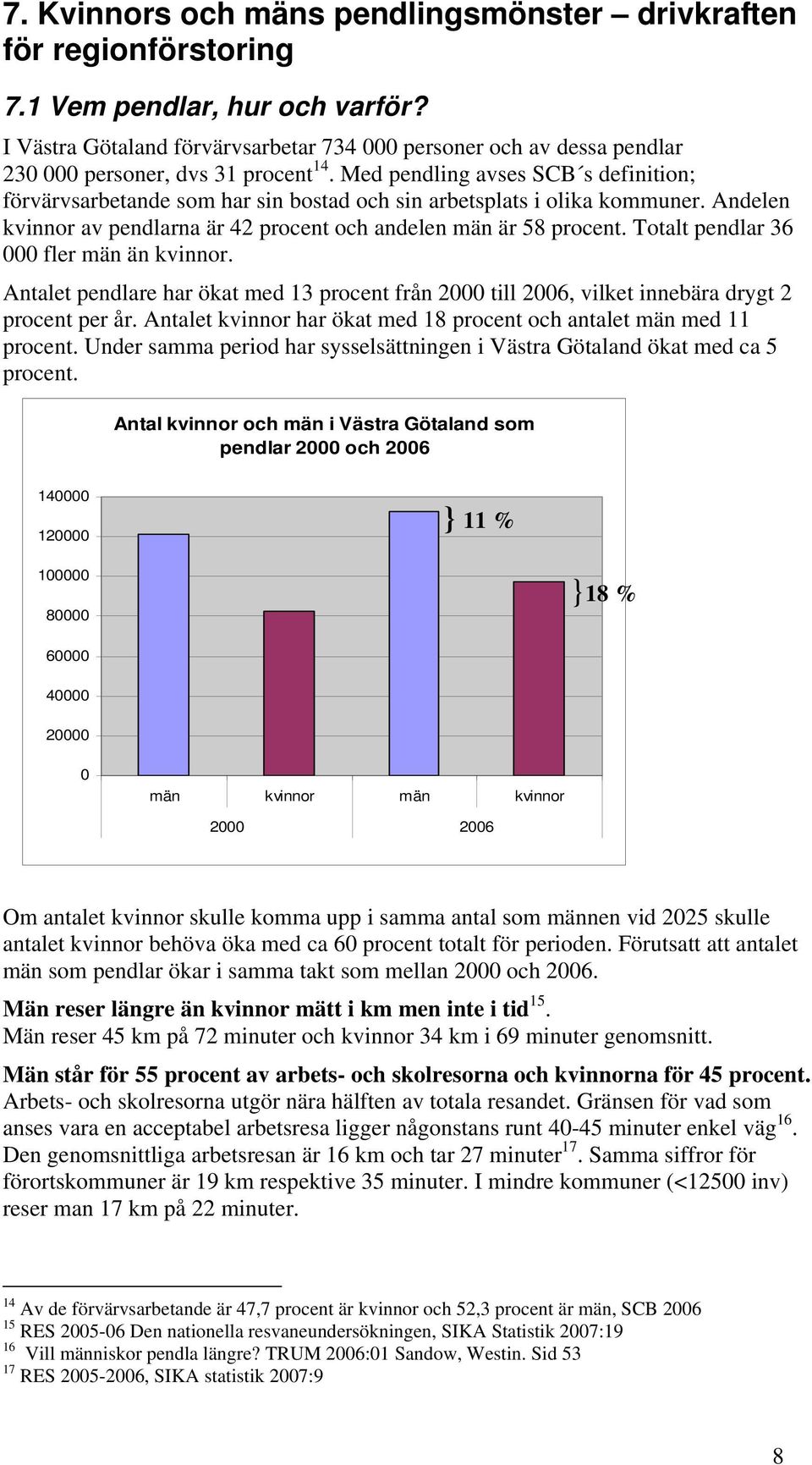 Med pendling avses SCB s definition; förvärvsarbetande som har sin bostad och sin arbetsplats i olika kommuner. Andelen kvinnor av pendlarna är 42 procent och andelen män är 58 procent.