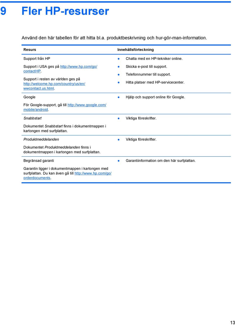 Snabbstart Dokumentet Snabbstart finns i dokumentmappen i kartongen med surfplattan. Produktmeddelanden Dokumentet Produktmeddelanden finns i dokumentmappen i kartongen med surfplattan.