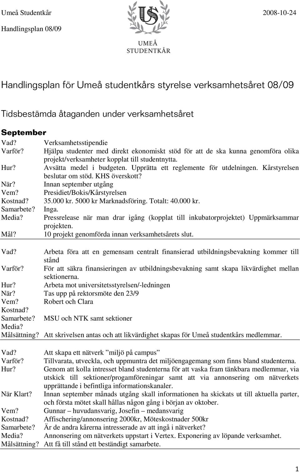 Kårstyrelsen beslutar om stöd. KHS överskott? Innan september utgång Presidiet/Bokis/Kårstyrelsen 35.000 kr. 5000 kr Marknadsföring. Totalt: 40.000 kr. Inga.