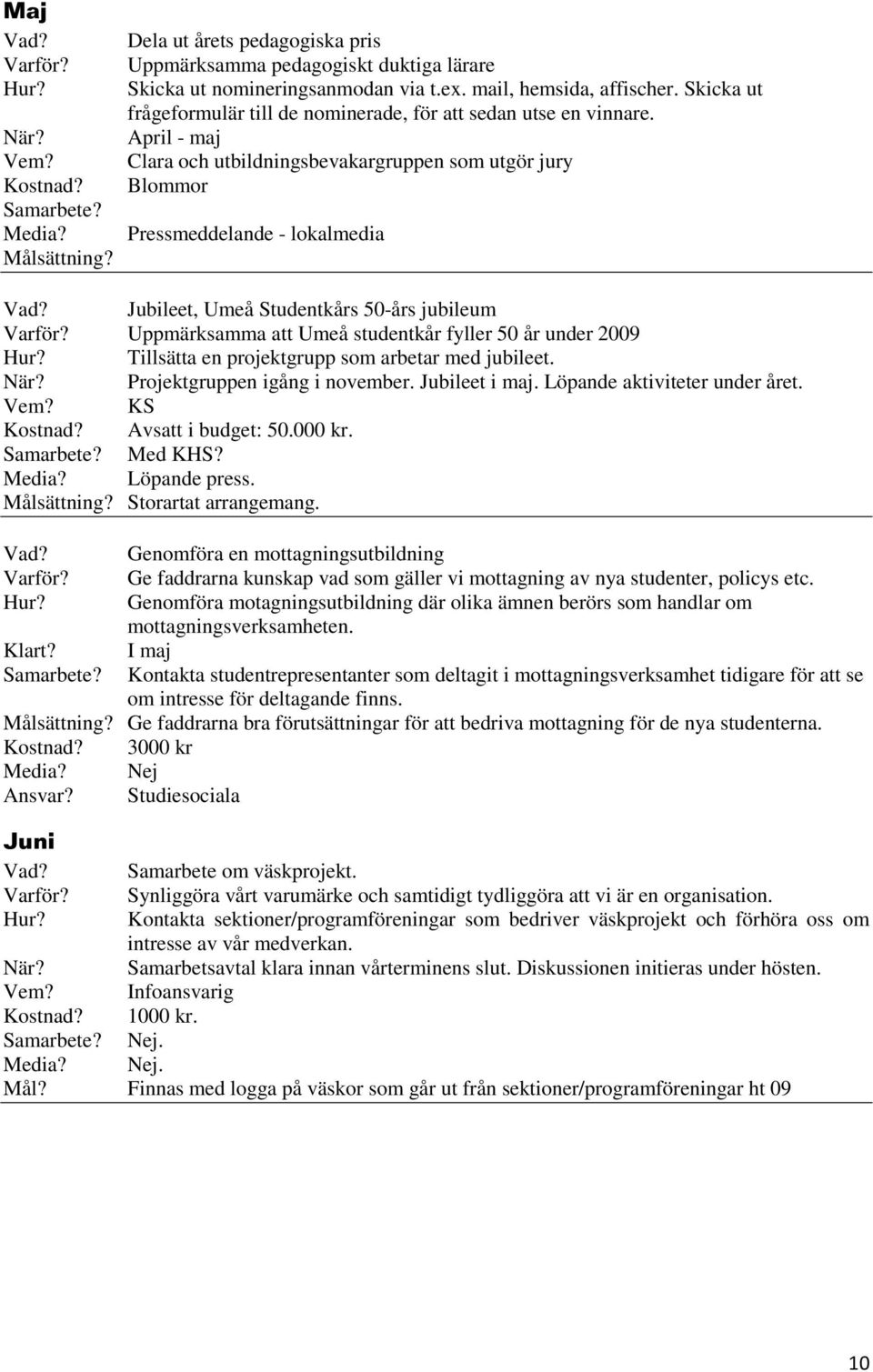 April - maj Clara och utbildningsbevakargruppen som utgör jury Blommor Pressmeddelande - lokalmedia Jubileet, Umeå Studentkårs 50-års jubileum Uppmärksamma att Umeå studentkår fyller 50 år under 2009