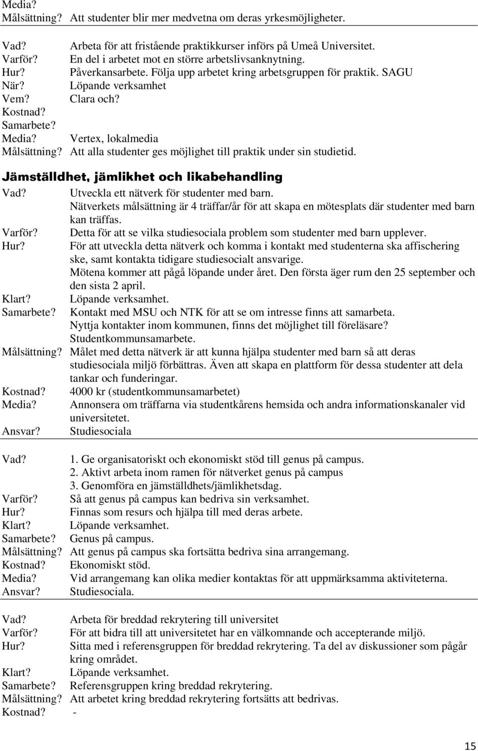 Att alla studenter ges möjlighet till praktik under sin studietid. Jämställdhet, jämlikhet och likabehandling Utveckla ett nätverk för studenter med barn.