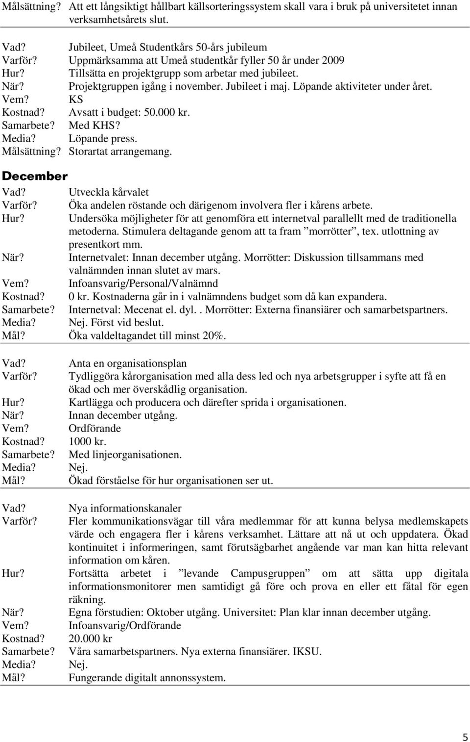 Löpande aktiviteter under året. KS Avsatt i budget: 50.000 kr. Med KHS? Löpande press. Målsättning? Storartat arrangemang.