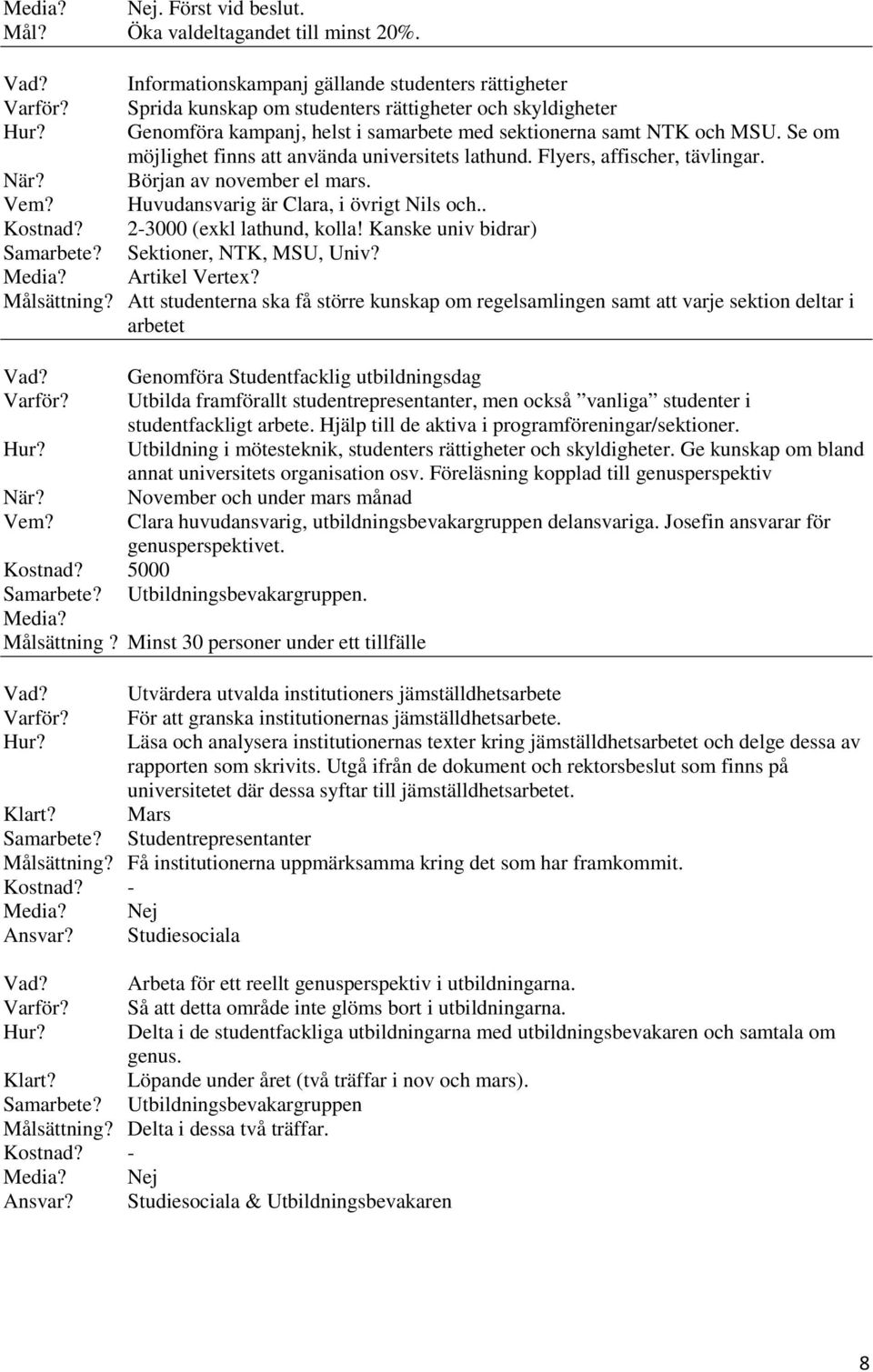 Se om möjlighet finns att använda universitets lathund. Flyers, affischer, tävlingar. Början av november el mars. Huvudansvarig är Clara, i övrigt Nils och.. 2-3000 (exkl lathund, kolla!