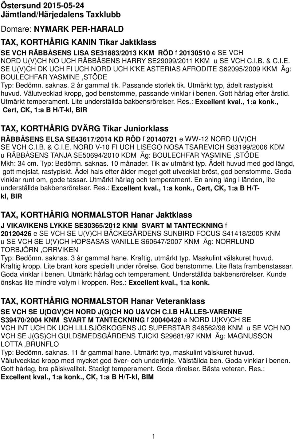 Passande storlek tik. Utmärkt typ, ädelt rastypiskt huvud. Välutvecklad kropp, god benstomme, passande vinklar i benen. Gott hårlag efter årstid. Utmärkt temperament.