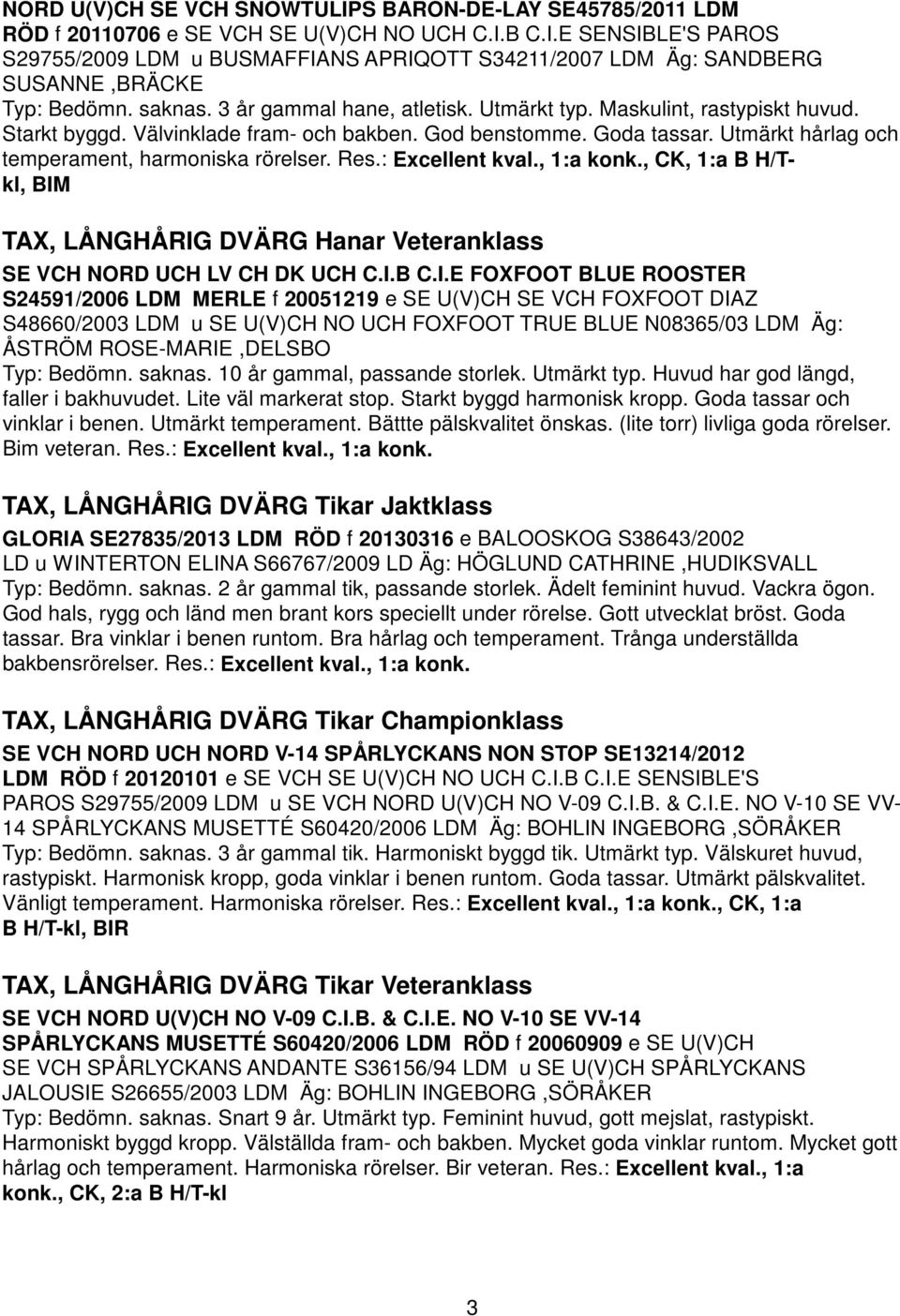 Utmärkt hårlag och temperament, harmoniska rörelser. Res.: Excellent kval., 1:a konk., CK, 1:a B H/Tkl, BIM