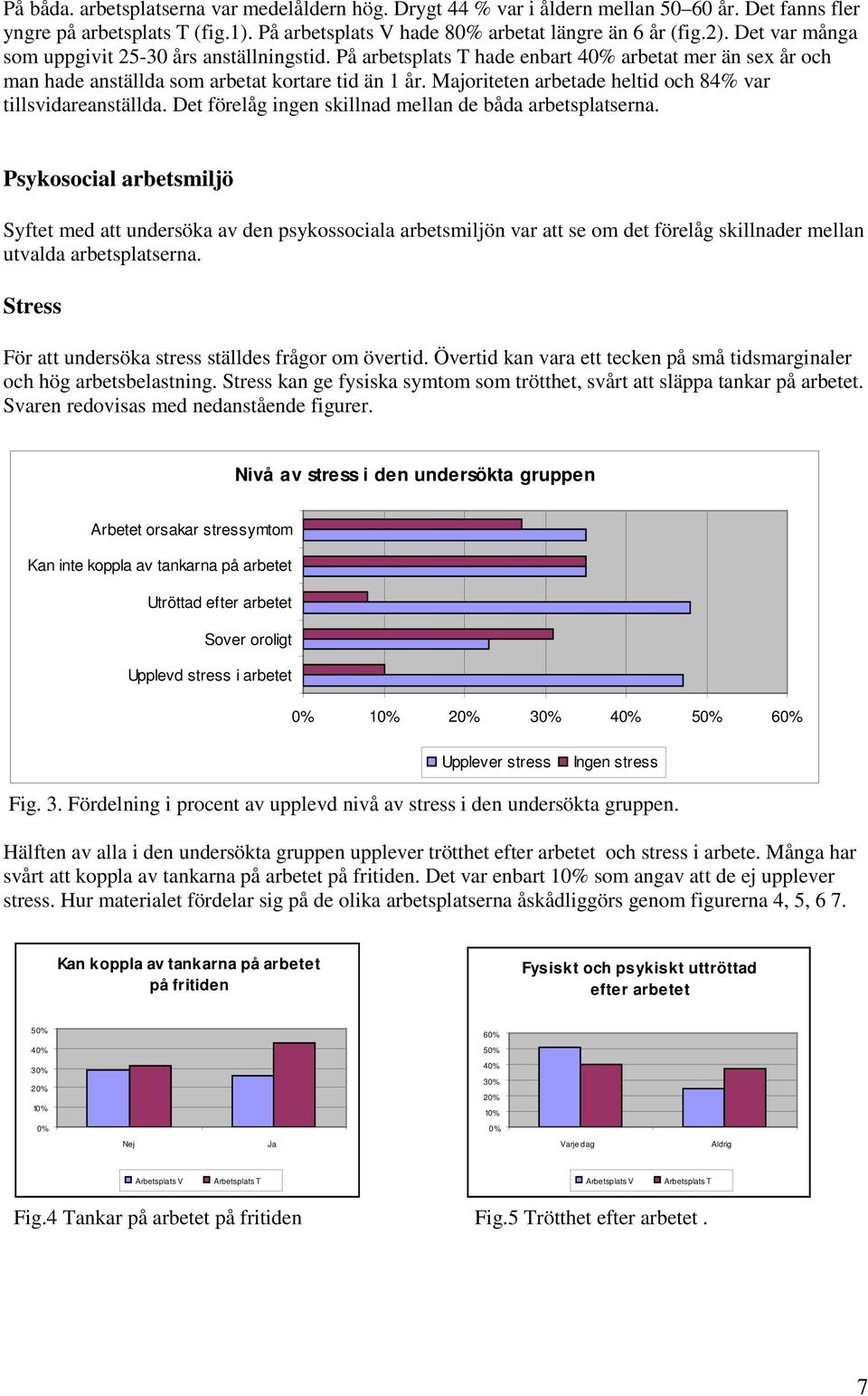 Majoriteten arbetade heltid och 84% var tillsvidareanställda. Det förelåg ingen skillnad mellan de båda arbetsplatserna.