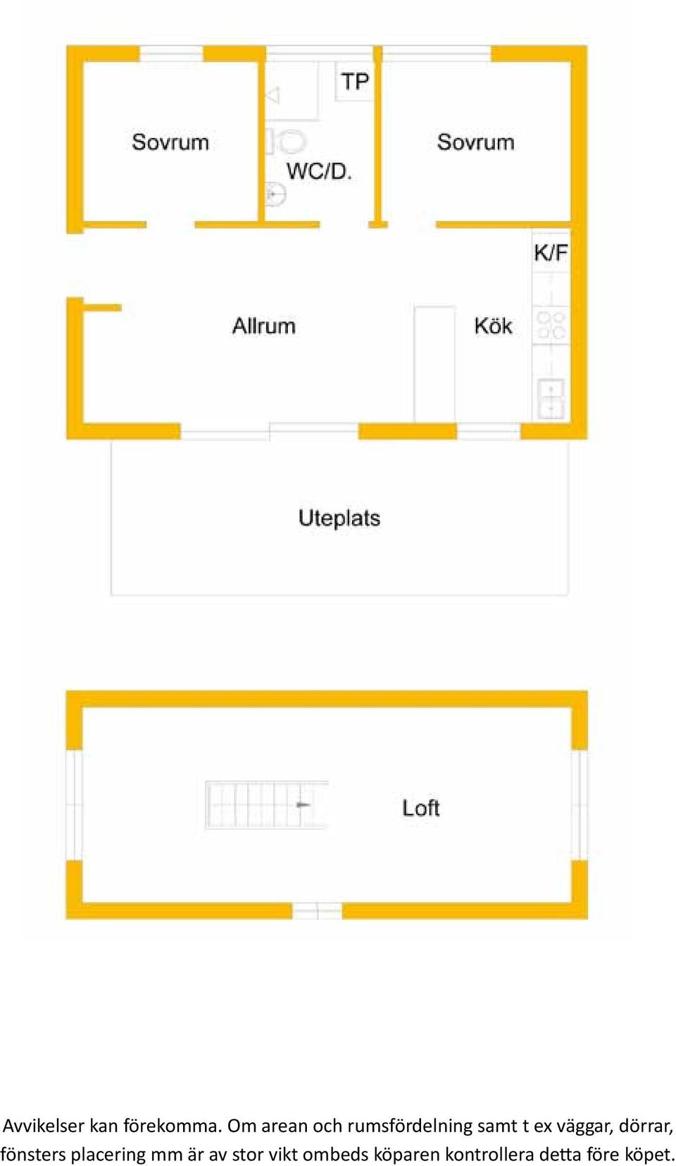 väggar, dörrar, fönsters placering mm är