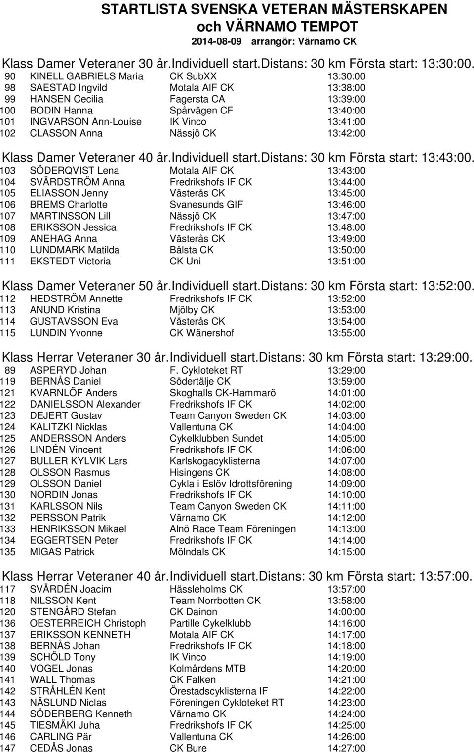 13:41:00 102 CLASSON Anna Nässjö CK 13:42:00 Klass Damer Veteraner 40 år.individuell start.distans: 30 km Första start: 13:43:00.
