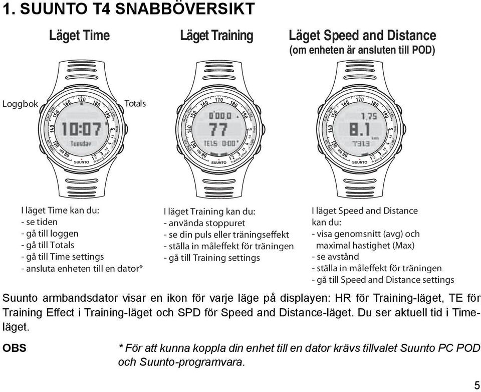 läget Speed and Distance kan du: - visa genomsnitt (avg) och maximal hastighet (Max) - se avstånd - ställa in måleffekt för träningen - gå till Speed and Distance settings Suunto armbandsdator visar