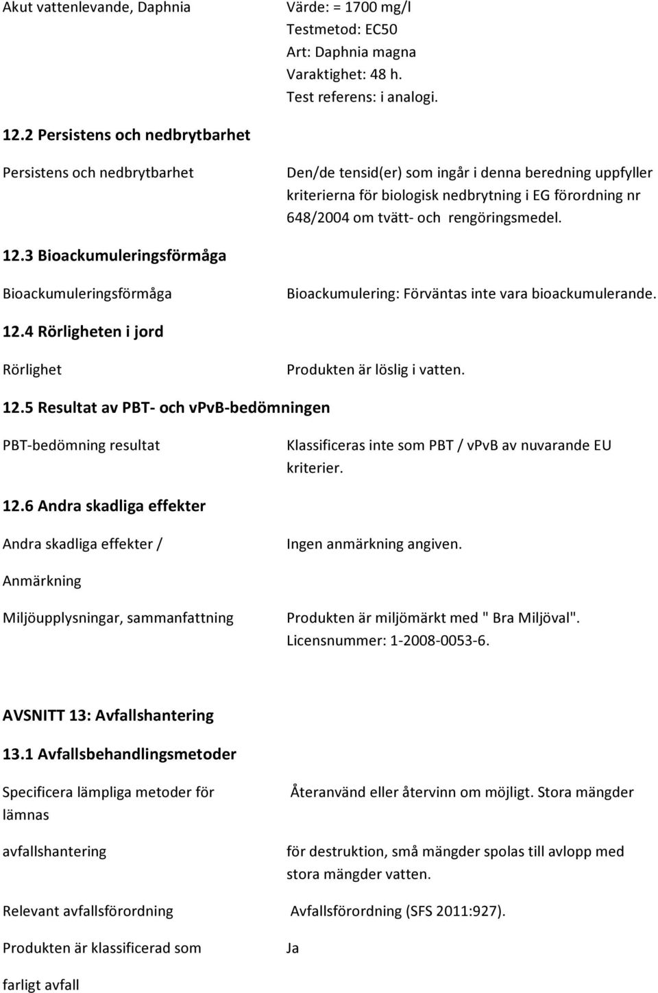 rengöringsmedel. 12.3 Bioackumuleringsförmåga Bioackumuleringsförmåga Bioackumulering: Förväntas inte vara bioackumulerande. 12.4 Rörligheten i jord Rörlighet Produkten är löslig i vatten. 12.5 Resultat av PBT- och vpvb-bedömningen PBT-bedömning resultat Klassificeras inte som PBT / vpvb av nuvarande EU kriterier.