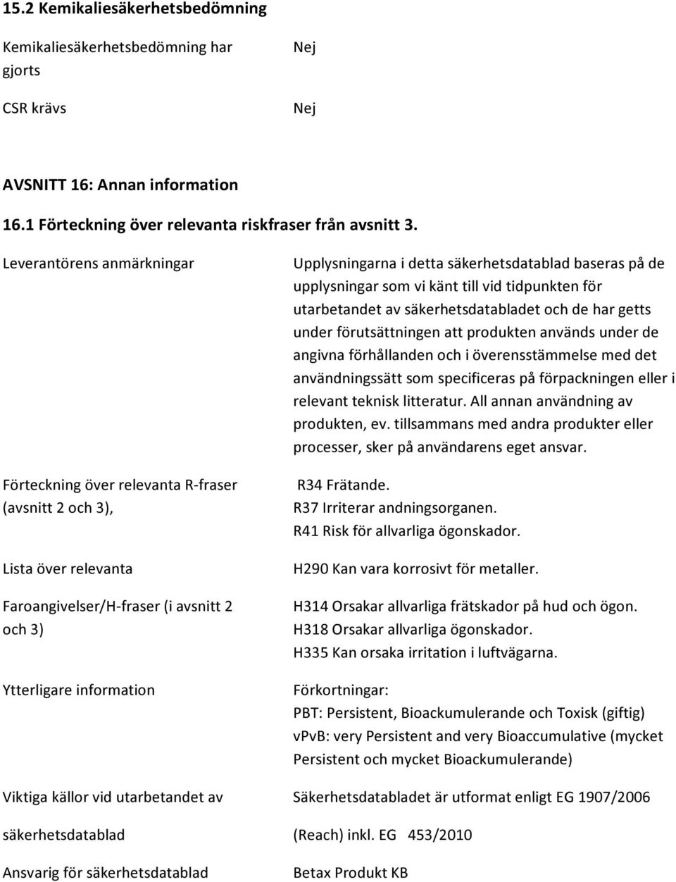 säkerhetsdatablad baseras på de upplysningar som vi känt till vid tidpunkten för utarbetandet av säkerhetsdatabladet och de har getts under förutsättningen att produkten används under de angivna