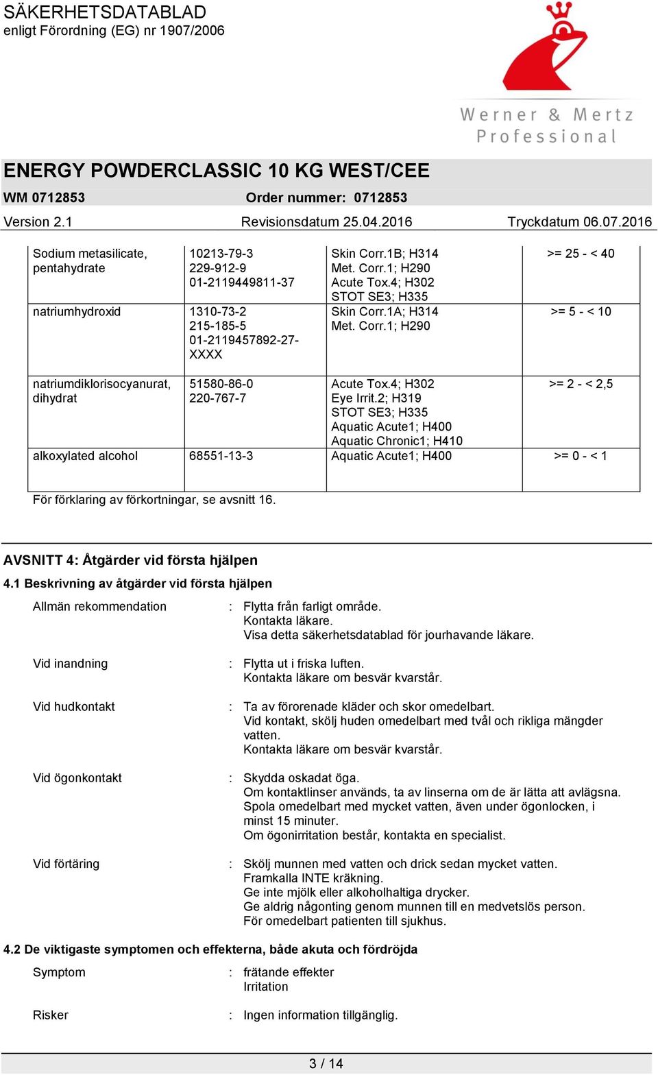 2; H319 STOT SE3; H335 Aquatic Acute1; H400 Aquatic Chronic1; H410 >= 2 - < 2,5 alkoxylated alcohol 68551-13-3 Aquatic Acute1; H400 >= 0 - < 1 För förklaring av förkortningar, se avsnitt 16.