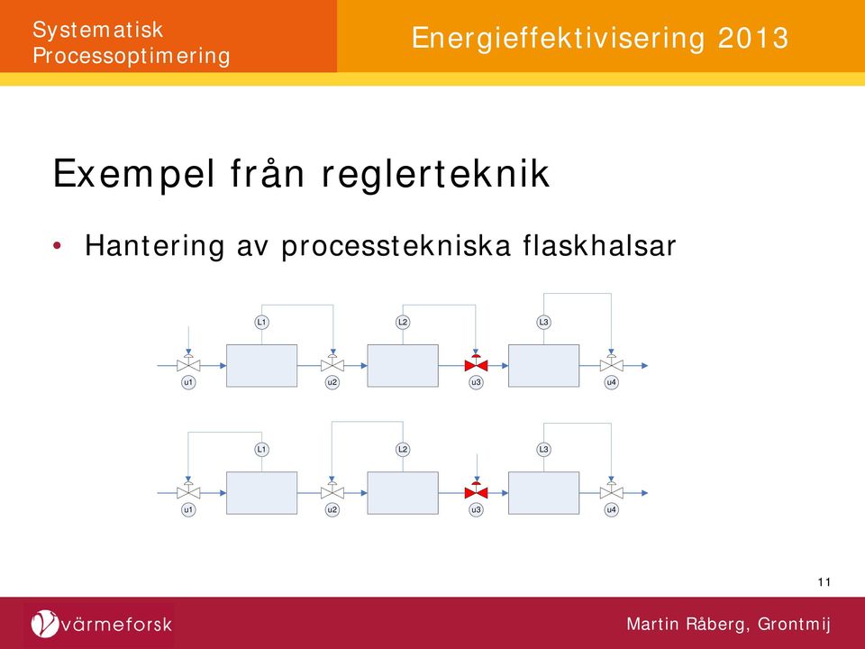 processtekniska flaskhalsar