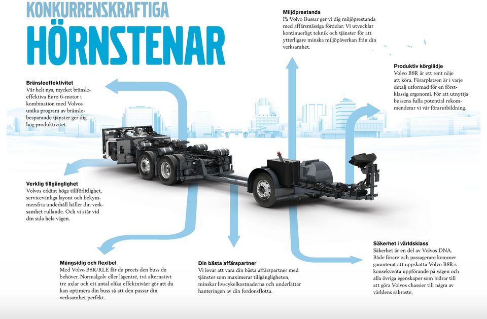 Produktiv körglädje Volvo B8R är ett rent nöje att köra. Förarplatsen är i varje detalj utformad för en förstklassig ergonomi.