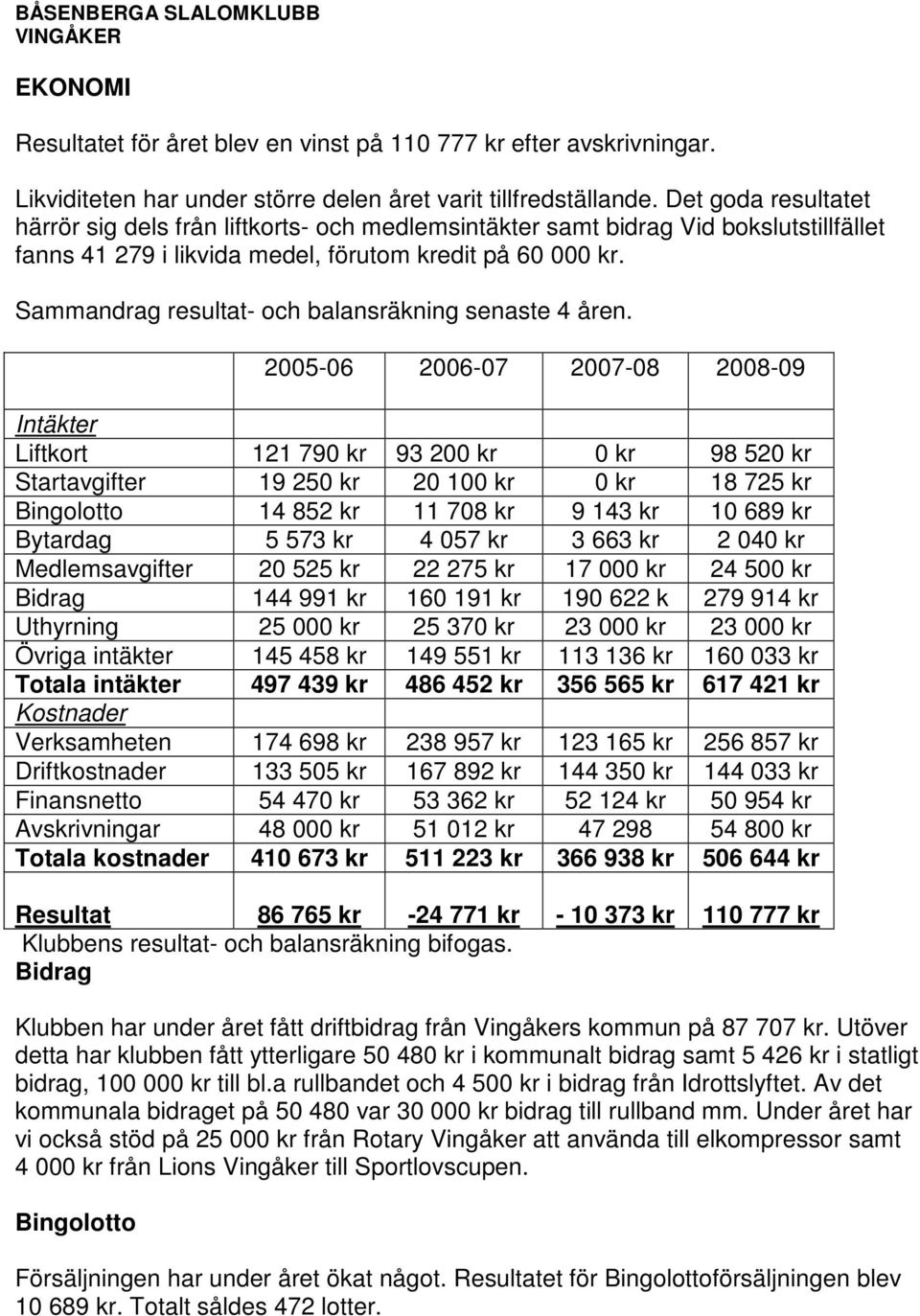 Sammandrag resultat- och balansräkning senaste 4 åren.