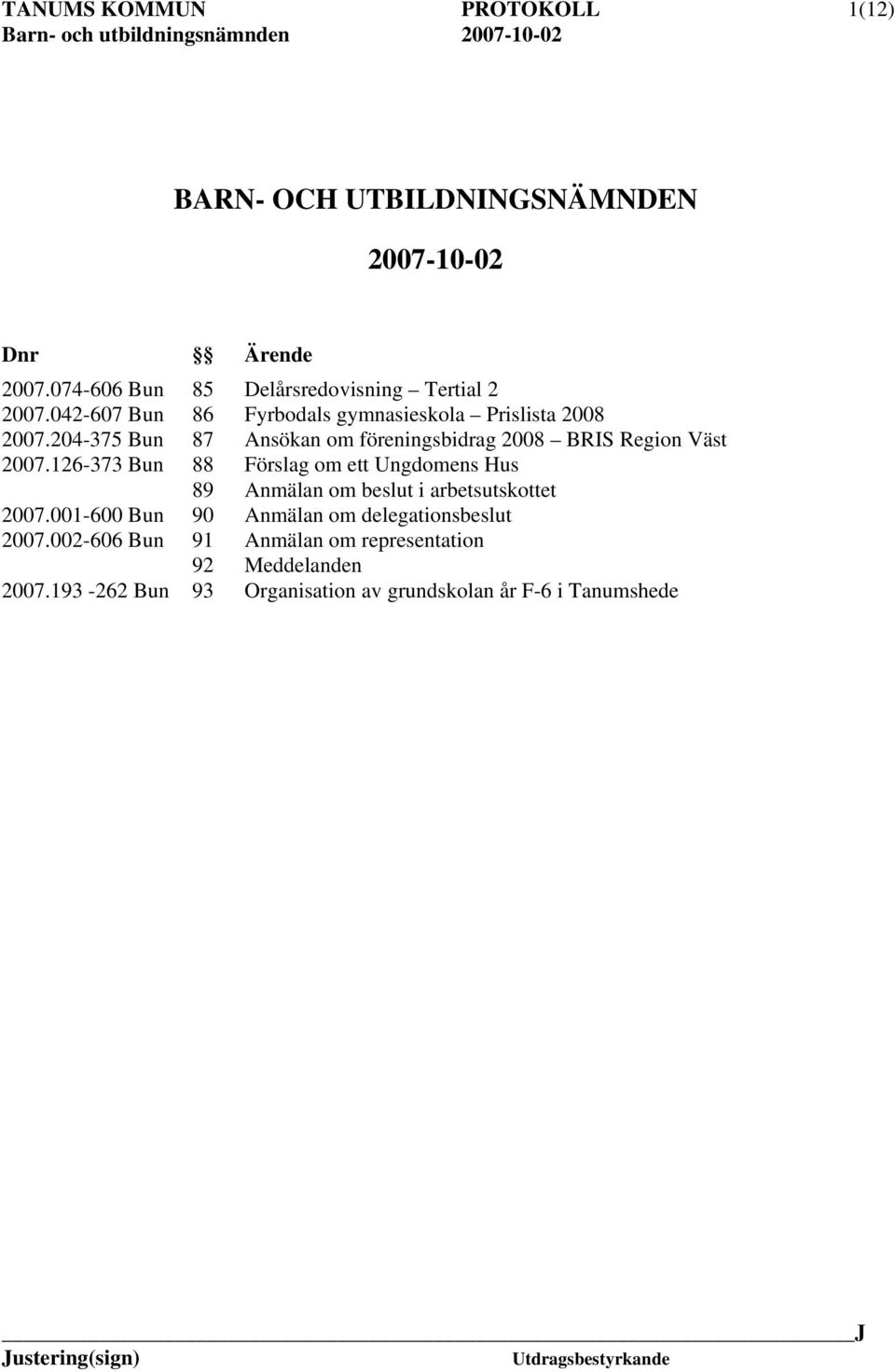 126-373 Bun 88 Förslag om ett Ungdomens Hus 89 Anmälan om beslut i arbetsutskottet 2007.