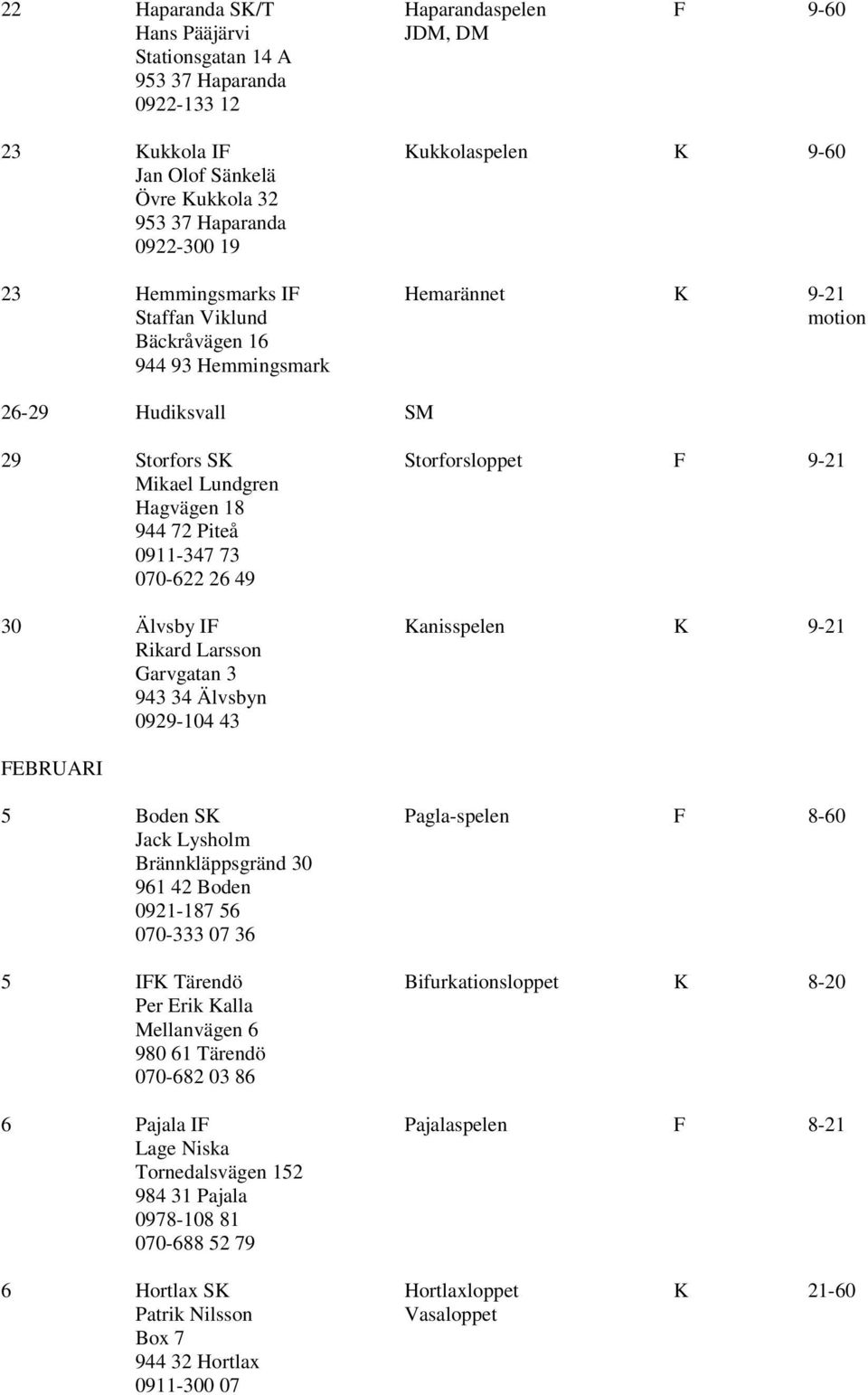 Piteå 0911-347 73 070-622 26 49 30 Älvsby IF Kanisspelen K 9-21 Rikard Larsson Garvgatan 3 943 34 Älvsbyn 0929-104 43 FEBRUARI 5 Boden SK Pagla-spelen F 8-60 Jack Lysholm Brännkläppsgränd 30 961 42