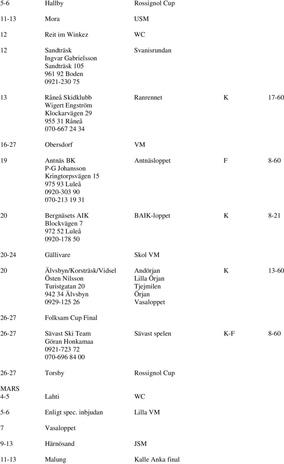 8-21 Blockvägen 7 972 52 Luleå 0920-178 50 20-24 Gällivare Skol VM 20 Älvsbyn/Korsträsk/Vidsel Andörjan K 13-60 Östen Nilsson Lilla Örjan Turistgatan 20 Tjejmilen 942 34 Älvsbyn Örjan 0929-125 26