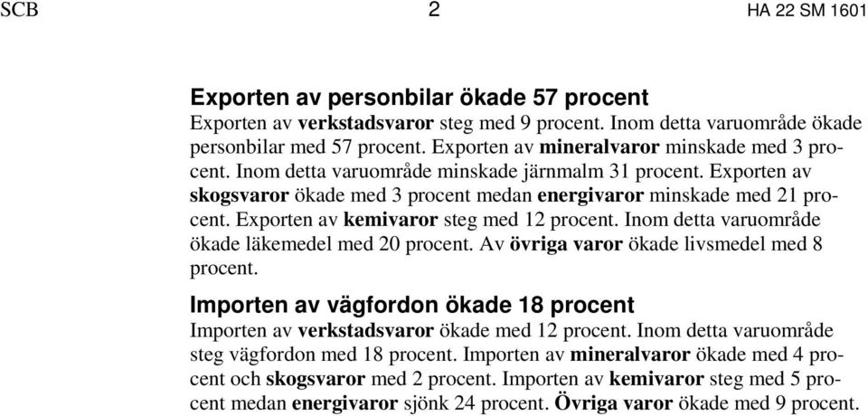 Exporten av kemivaror steg med 12 procent. Inom detta varuområde ökade läkemedel med 20 procent. Av övriga varor ökade livsmedel med 8 procent.