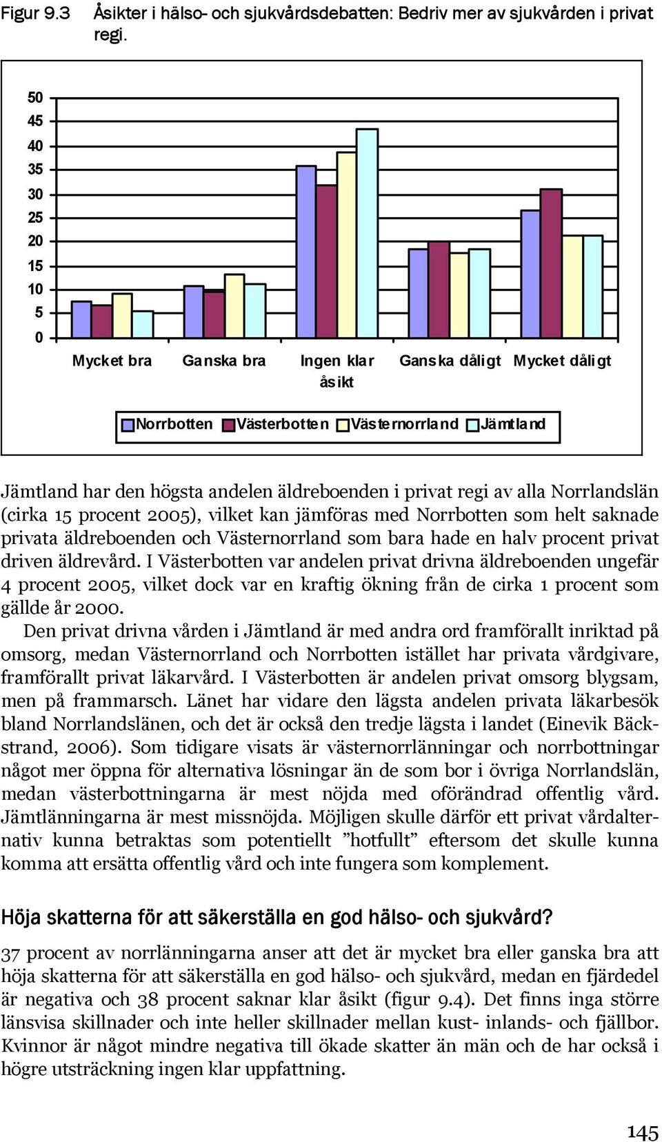 regi av alla Norrlandslän (cirka 15 procent 2005), vilket kan jämföras med Norrbotten som helt saknade privata äldreboenden och Västernorrland som bara hade en halv procent privat driven äldrevård.