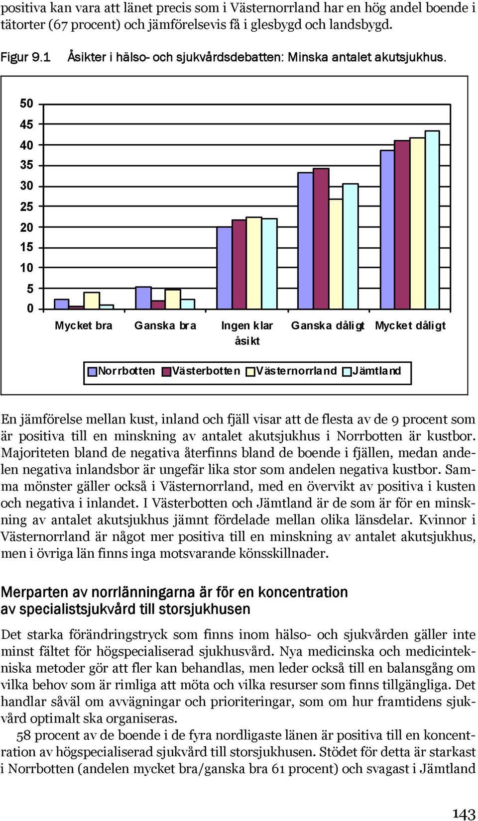 50 45 40 35 30 25 20 15 5 0 Mycket bra Ganska bra Ingen klar åsikt Ganska dåligt Mycket dåligt Norrbotten Västerbotten Västernorrland Jämtland En jämförelse mellan kust, inland och fjäll visar att de