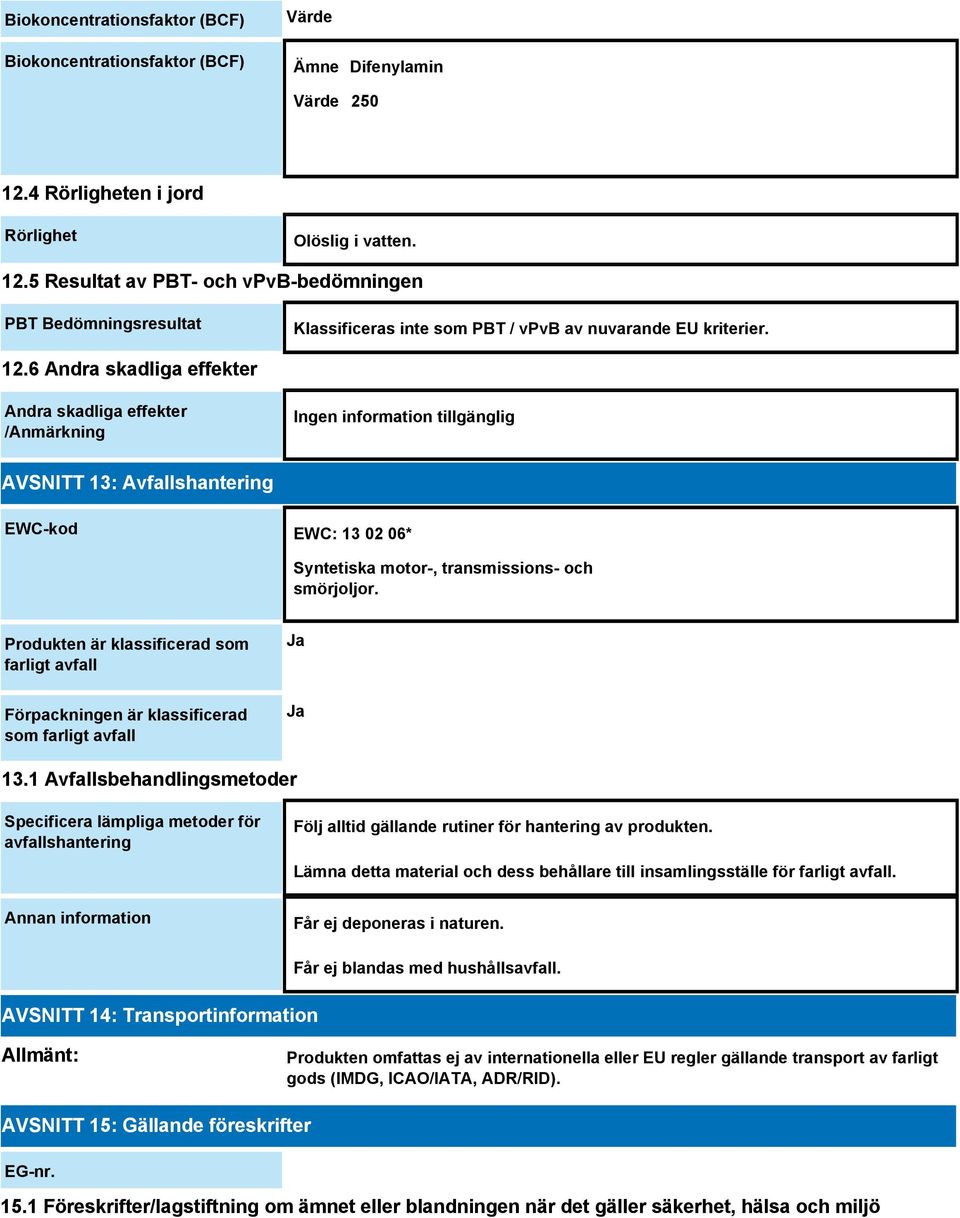 5 Resultat av PBT- och vpvb-bedömningen PBT Bedömningsresultat Klassificeras inte som PBT / vpvb av nuvarande EU kriterier. 12.