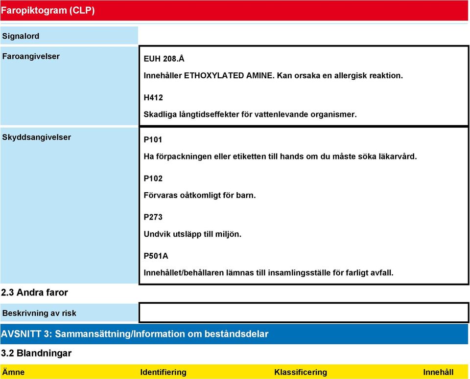 Skyddsangivelser P101 Ha förpackningen eller etiketten till hands om du måste söka läkarvård. P102 Förvaras oåtkomligt för barn.