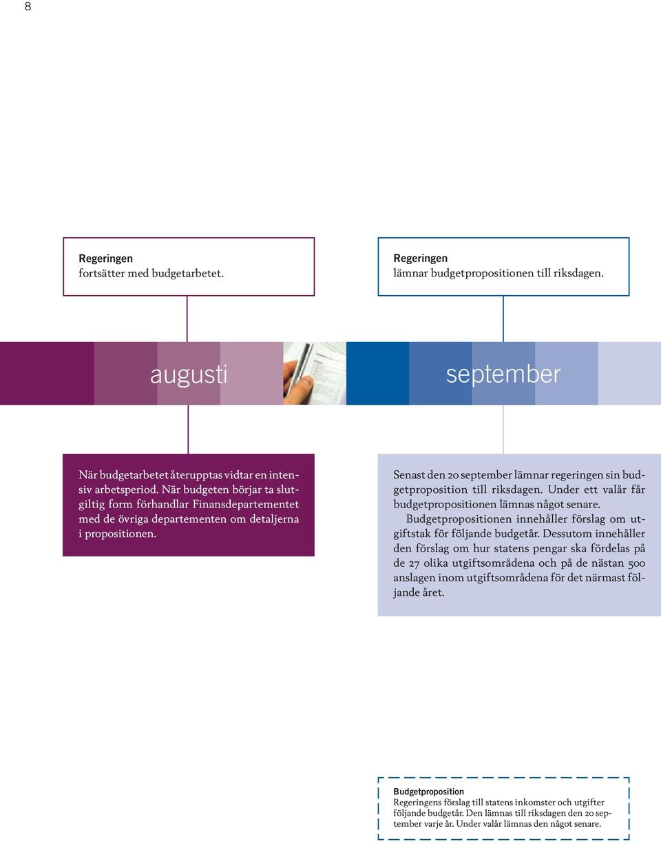 Senast den 20 september lämnar regeringen sin budgetproposition till riksdagen. Under ett valår får budgetpropositionen lämnas något senare.