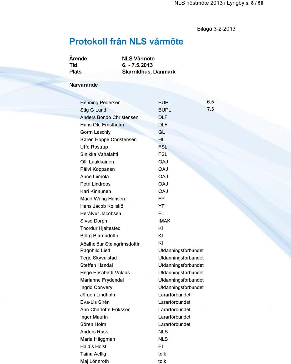 Lindroos OAJ Kari Kinnunen OAJ Maud Wang Hansen FP Hans Jacob Kollslíð YF Herálvur Jacobsen FL Sivso Dorph IMAK Thordur Hjaltested KI Björg Bjarnadóttir KI Aðalheiður Steingrimsdottir KI Ragnhild