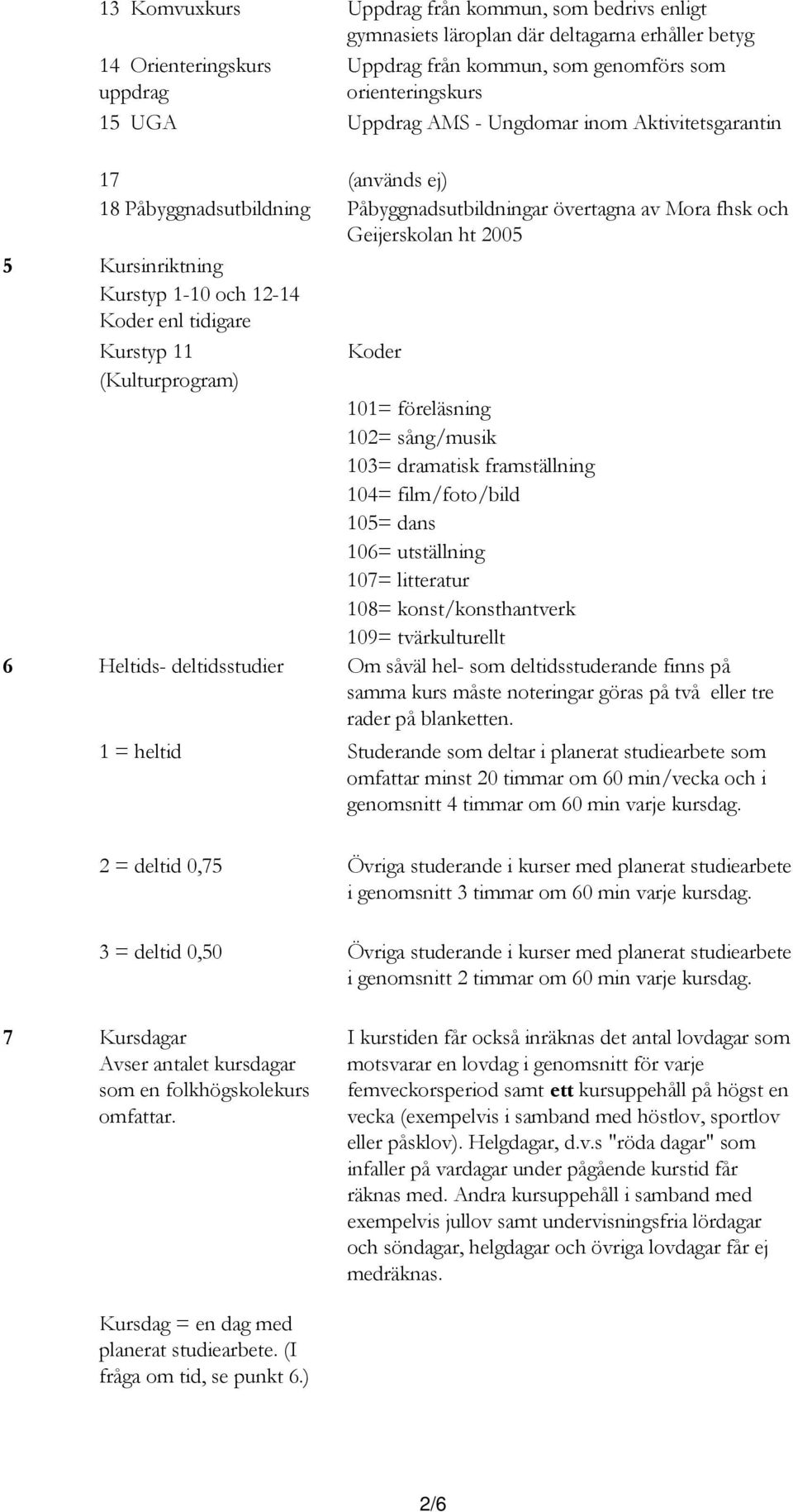 Koder enl tidigare Kurstyp 11 Koder (Kulturprogram) 101= föreläsning 102= sång/musik 103= dramatisk framställning 104= film/foto/bild 105= dans 106= utställning 107= litteratur 108=