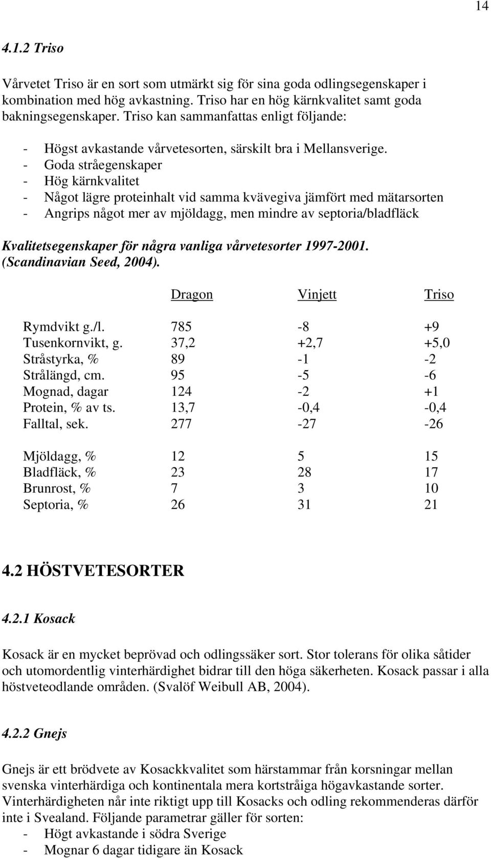 - Goda stråegenskaper - Hög kärnkvalitet - Något lägre proteinhalt vid samma kvävegiva jämfört med mätarsorten - Angrips något mer av mjöldagg, men mindre av septoria/bladfläck Kvalitetsegenskaper
