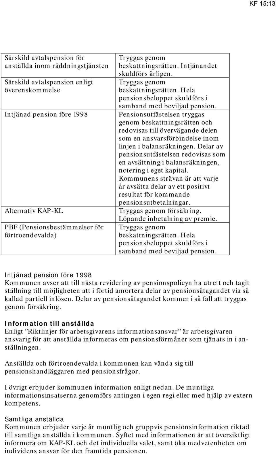 Pensionsutfästelsen tryggas genom beskattningsrätten och redovisas till övervägande delen som en ansvarsförbindelse inom linjen i balansräkningen.