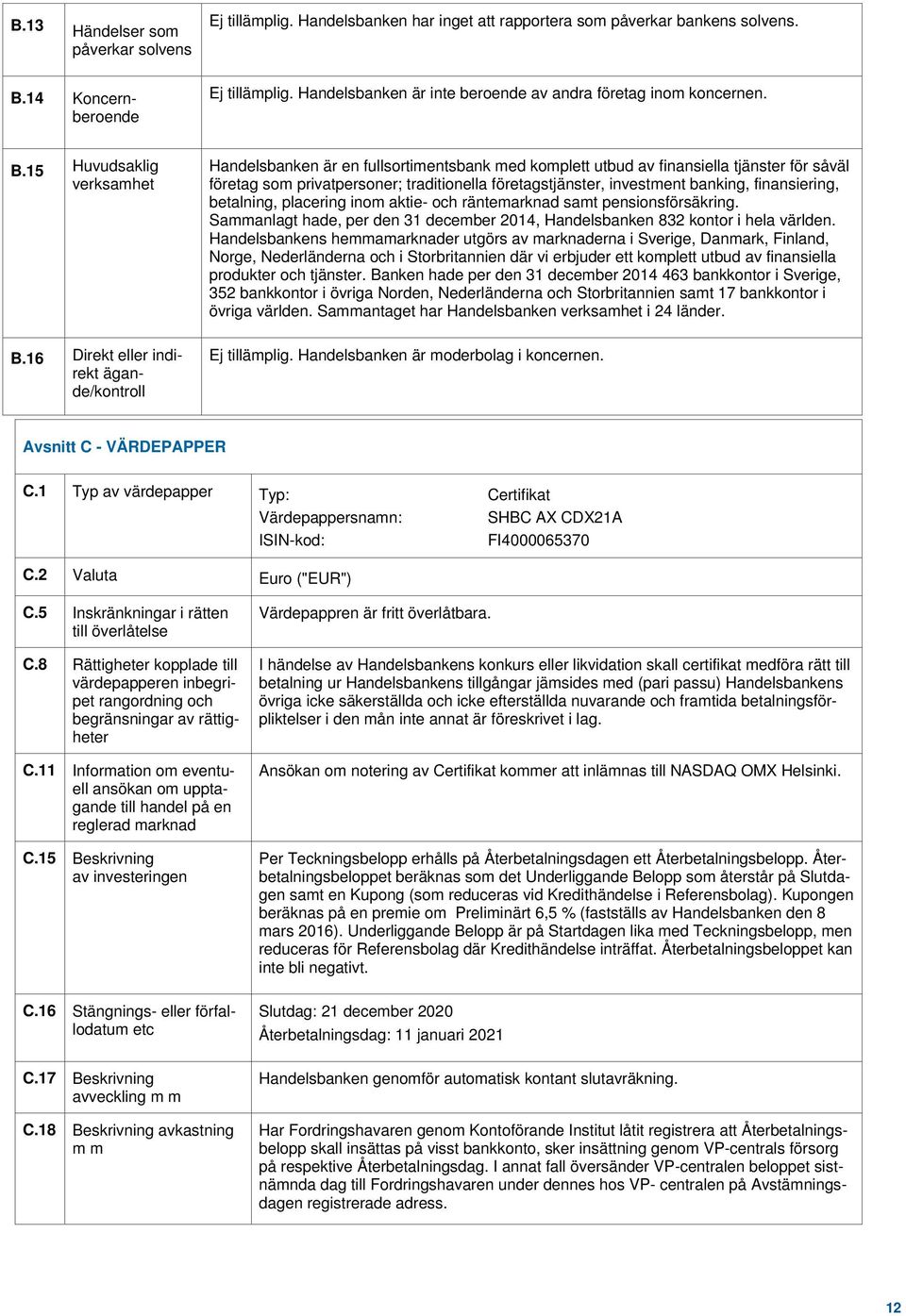 15 Huvudsaklig verksamhet Handelsbanken är en fullsortimentsbank med komplett utbud av finansiella tjänster för såväl företag som privatpersoner; traditionella företagstjänster, investment banking,