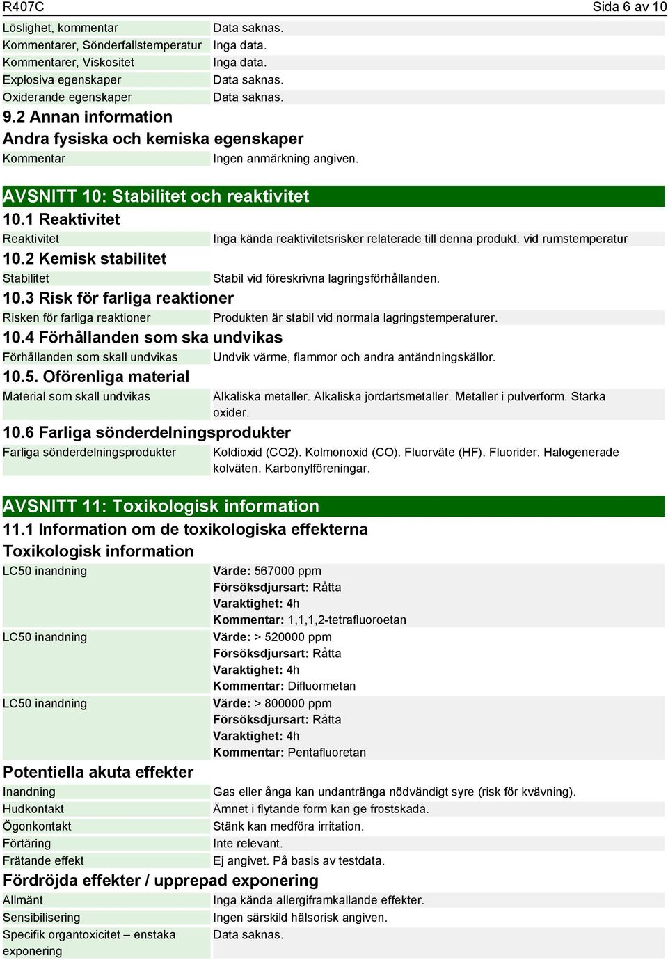 2 Kemisk stabilitet Stabilitet Stabil vid föreskrivna lagringsförhållanden. 10.3 Risk för farliga reaktioner Risken för farliga reaktioner Produkten är stabil vid normala lagringstemperaturer. 10.4 Förhållanden som ska undvikas Förhållanden som skall undvikas Undvik värme, flammor och andra antändningskällor.