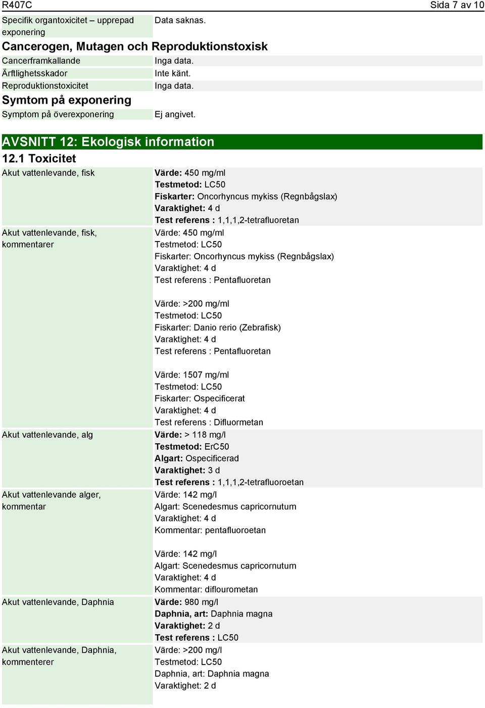 1 Toxicitet Akut vattenlevande, fisk Akut vattenlevande, fisk, kommentarer Värde: 450 mg/ml Fiskarter: Oncorhyncus mykiss (Regnbågslax) Test referens : 1,1,1,2-tetrafluoretan Värde: 450 mg/ml