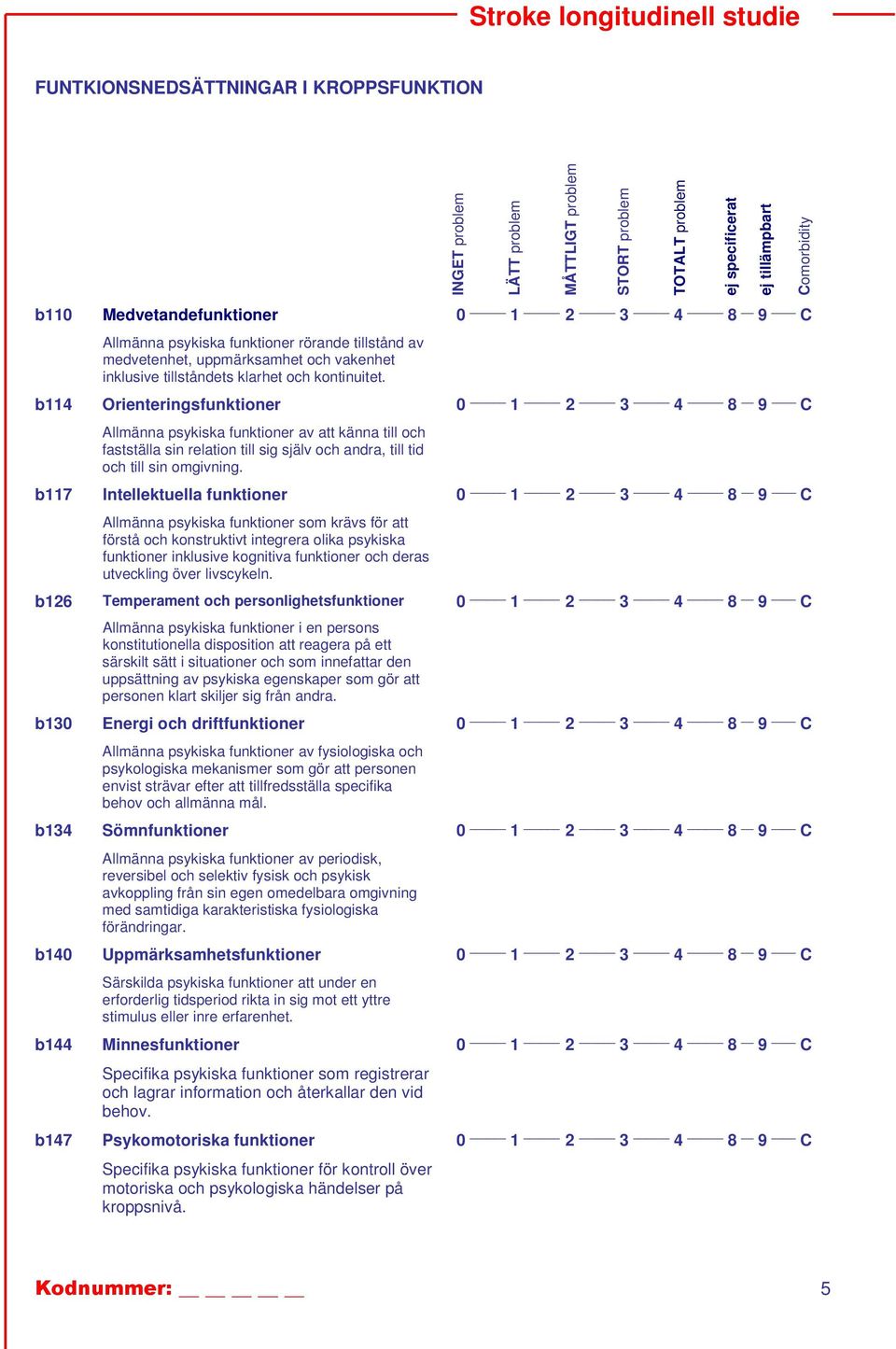 Orienteringsfunktioner Allmänna psykiska funktioner av att känna till och fastställa sin relation till sig själv och andra, till tid och till sin omgivning.